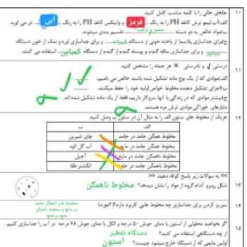 نویسنده: مهسا جلالیان